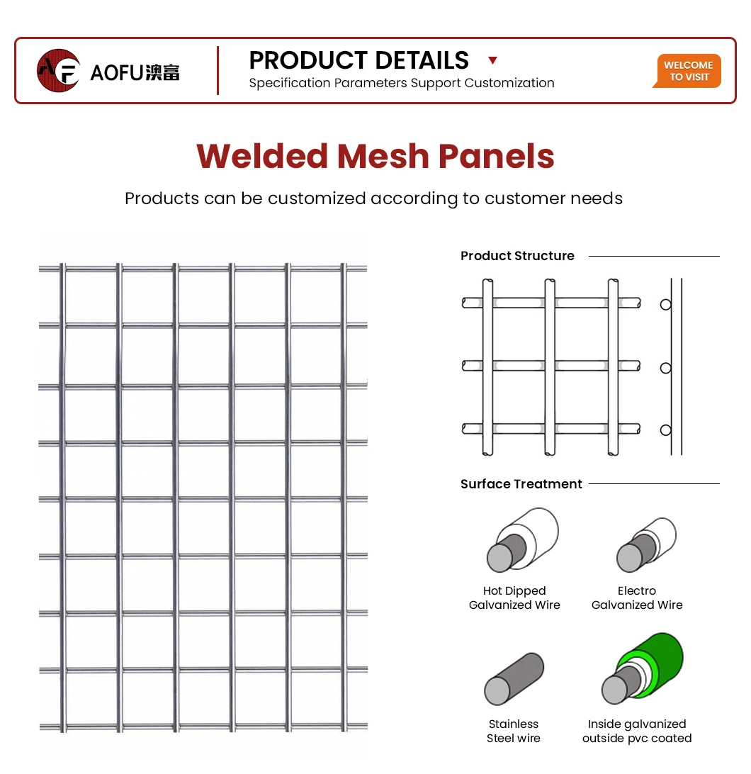 Aofu Wiremesh Green PVC Coated Welded Wire Mesh Panel Suppliers Galvanized Welded Flat Panel China Titanium Gold Stainless Steel Welded Sheet